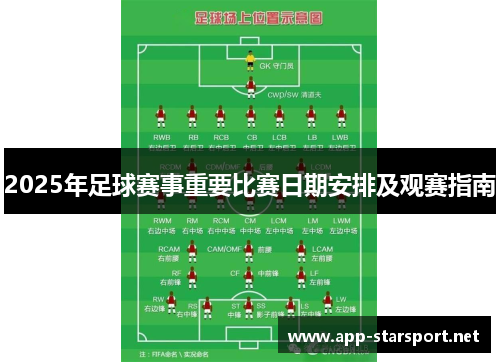 2025年足球赛事重要比赛日期安排及观赛指南